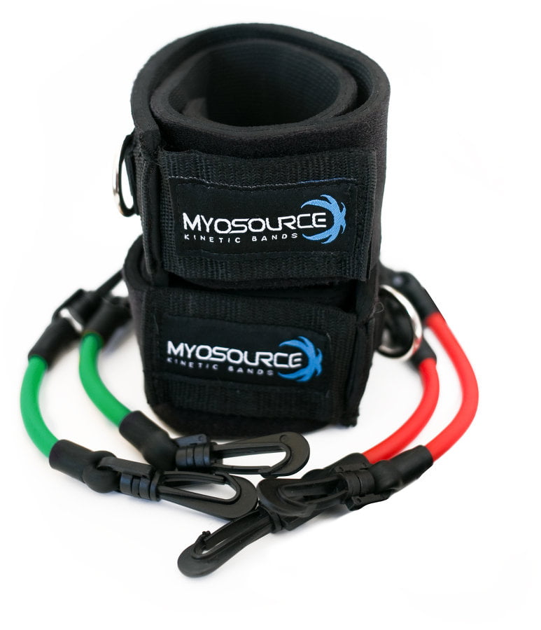 Kinetic Bands - Resistance Exercise Bands For Your Legs